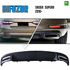 Kompletni zadní difuzor Škoda Superb  III 2016+