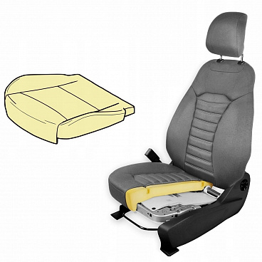 Náhradní spodní výplň sedadla VW Golf 2003-09 Náhradní spodní výplň sedadla VW Golf 2003-09