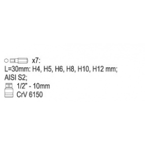 Sada bitů 7 ks imbus Sada bitů 7 ks imbus